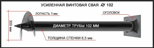 Купить сваи толщиной стенок от 6 мм в Добрянке по цене 1416 рублей | Интернет-магазин свай